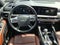 2024 Kia Telluride SX-Prestige